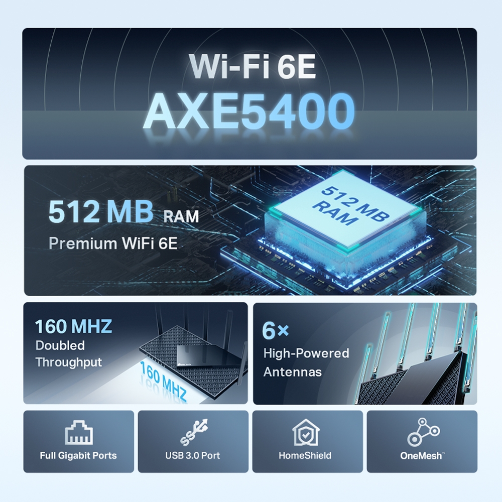 TP-LINK ARCHER AXE75 AXE5400 WIFI6 ROUTER thumbnail 4