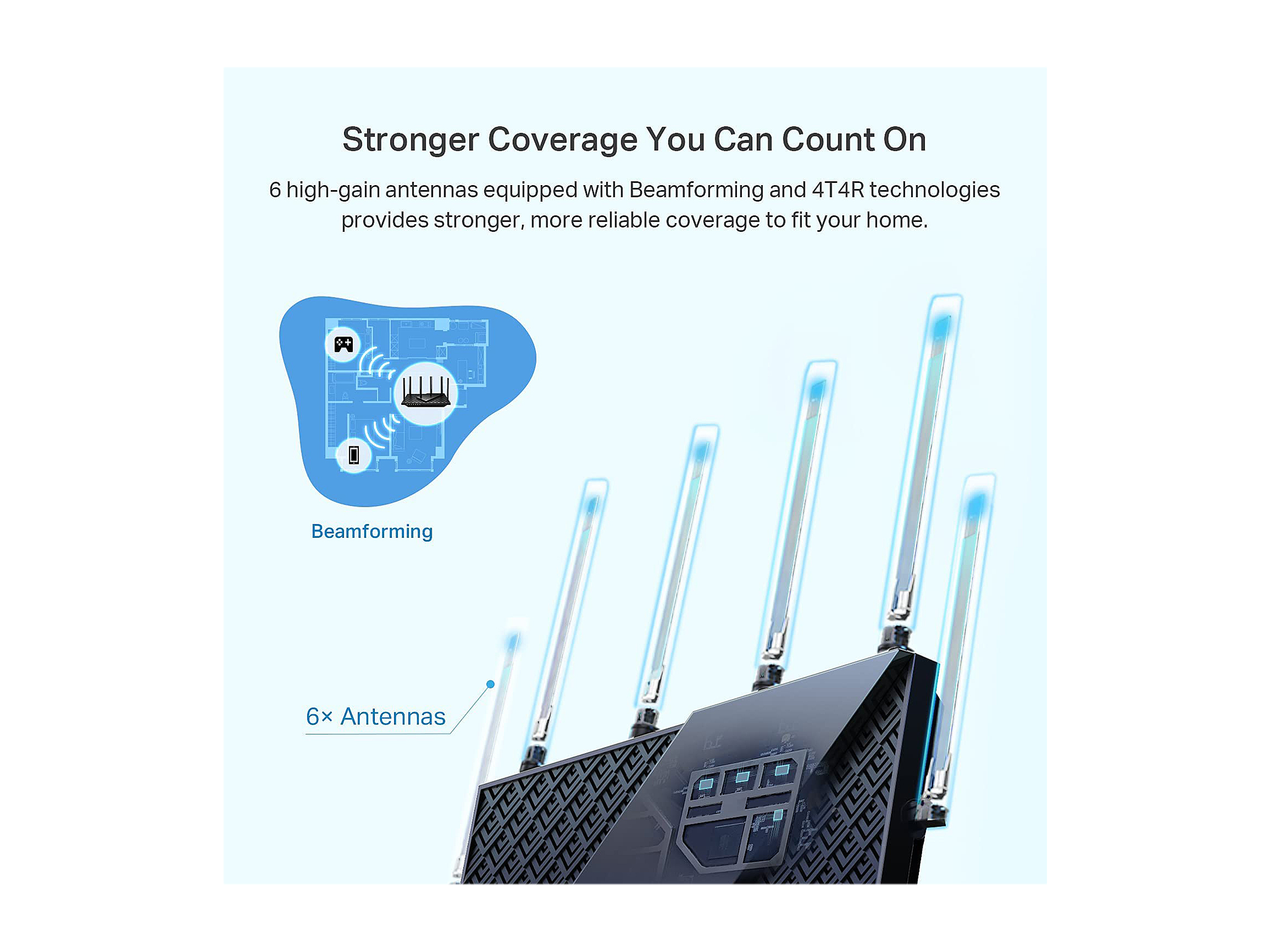 TP-LINK TL-AX73 AX5400 WI-FI 6 ROUTER thumbnail 5