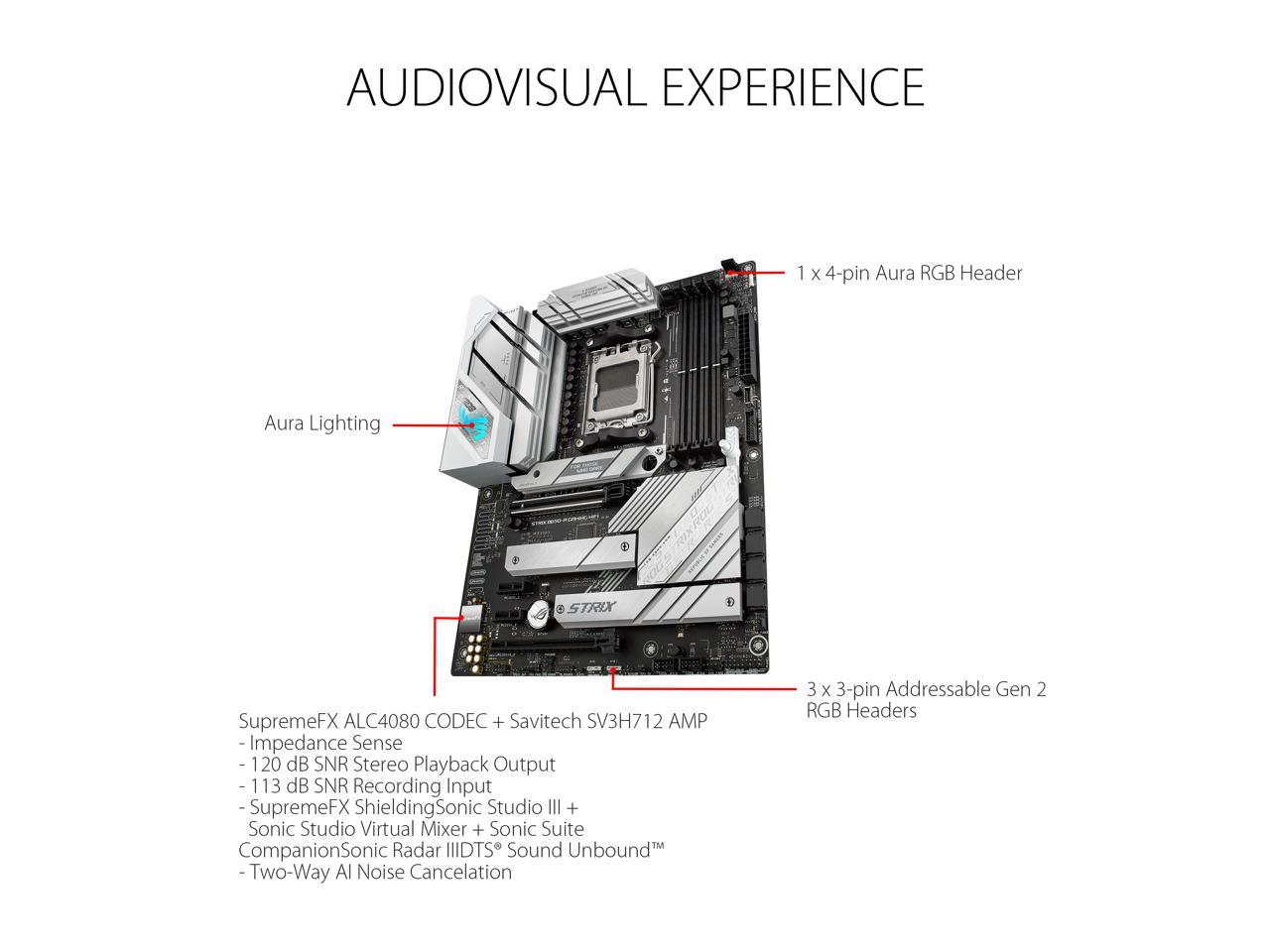 ASUS ROG STRIX B650-A GAMING WIFI (90MB1BP0-M0UAY0) thumbnail 4