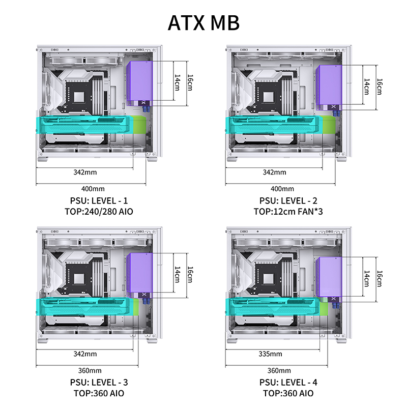 JONSBO D41 ATX MESH + SCREEN VERSION WHITE thumbnail 8