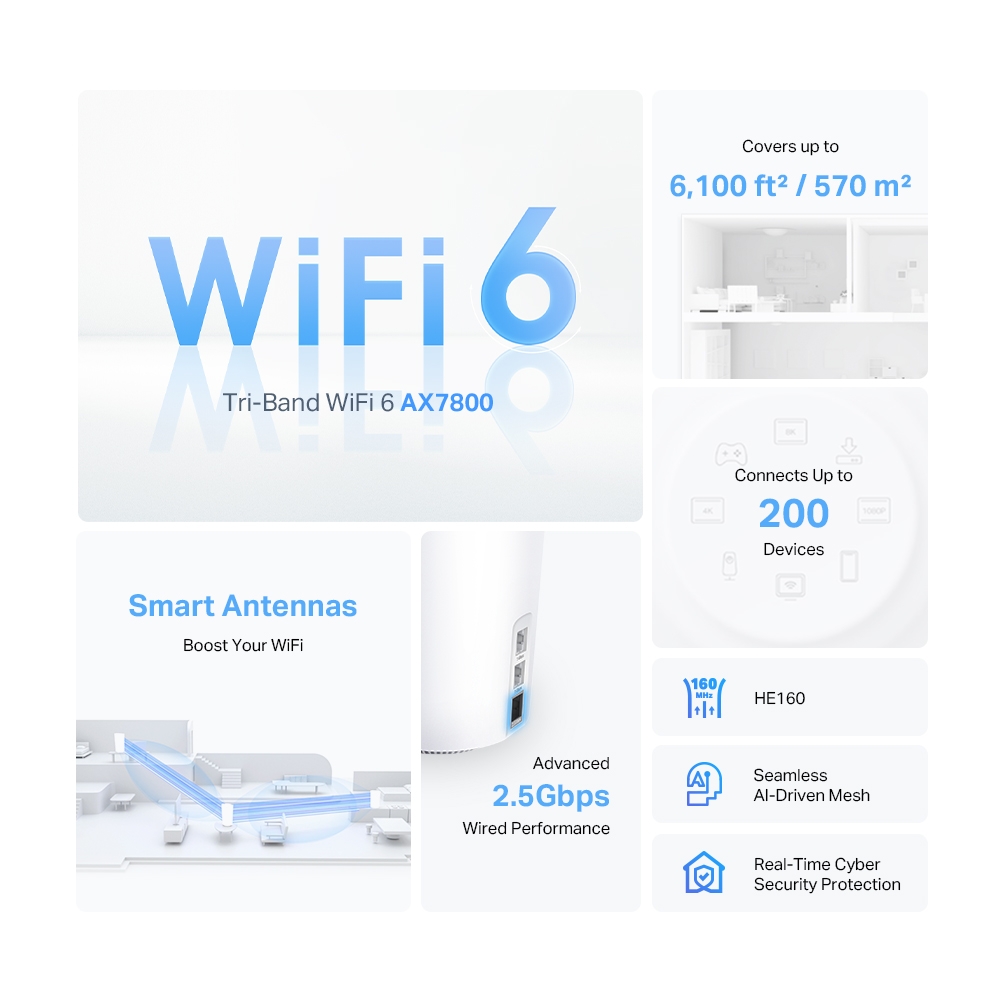 TP-LINK DECO X95 AX7800 MESH WIFI SYSTEM (2-PACK) thumbnail 2