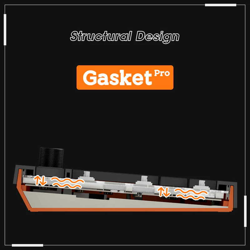 JAMESDONKEY A3 GASKET KIT BLACK RGB thumbnail 2