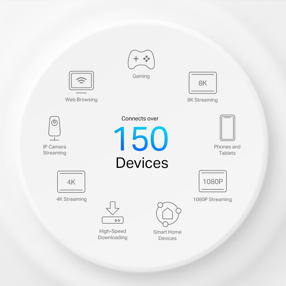 TP-LINK DECO X50-5G AX3000 MESH WIFI 6 ROUTER (1-PACK) thumbnail 3