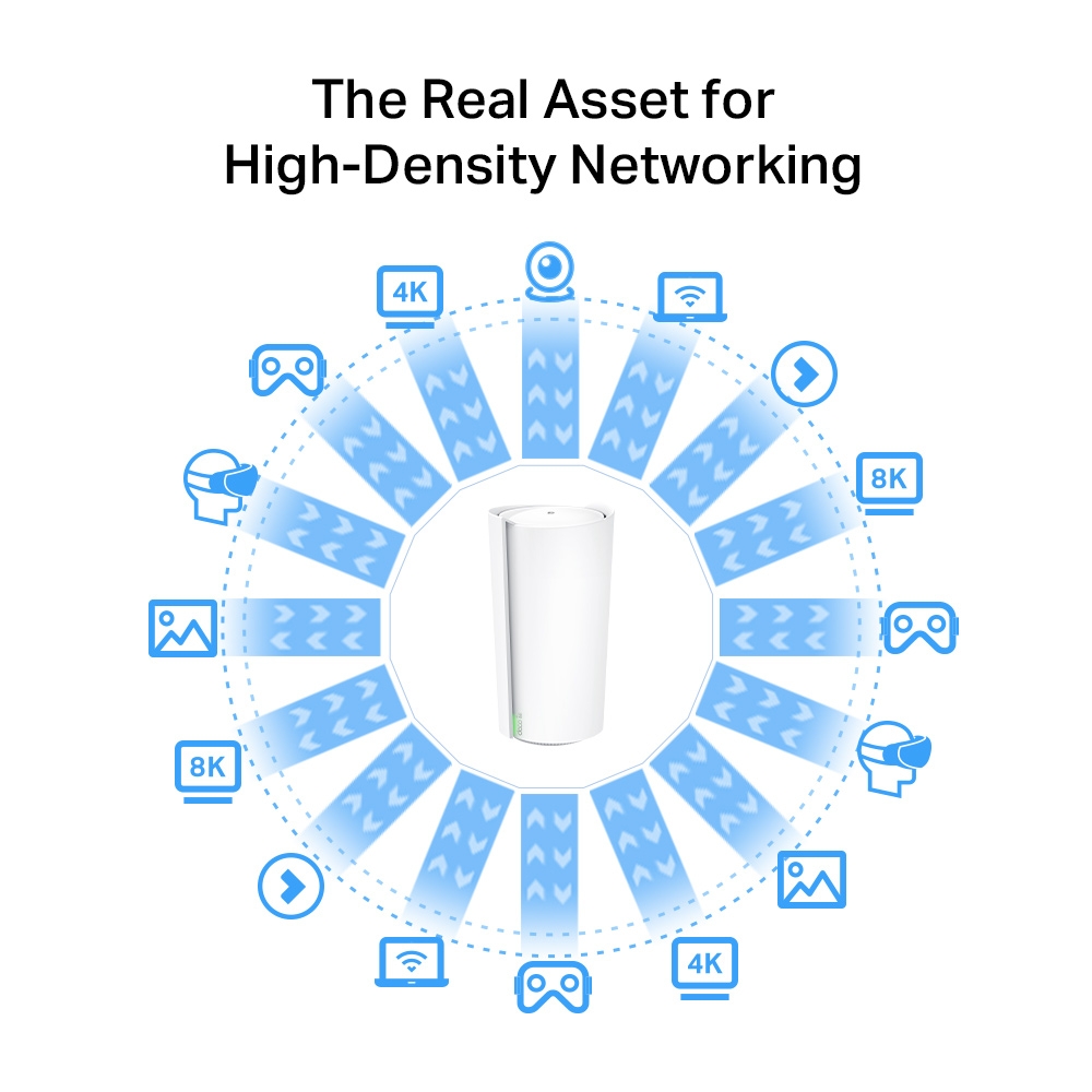 TP-LINK DECO XE200 AXE1000 TRI-BAND MESH WIFI6E (1-PACK) thumbnail 5