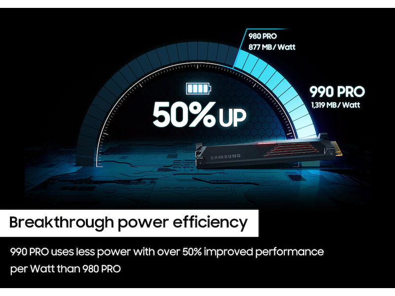 SAMSUNG 990 PRO 2TB NVME M.2 SSD W/HEATSINK thumbnail 3