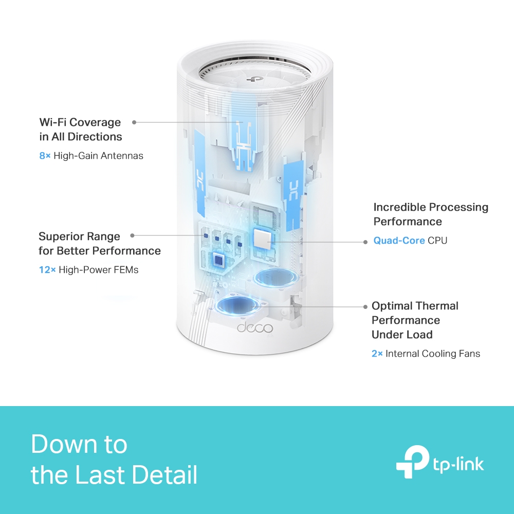 TP-LINK BE22000 Whole Home Mesh Wi-Fi 7 System (2-PACK) thumbnail 8
