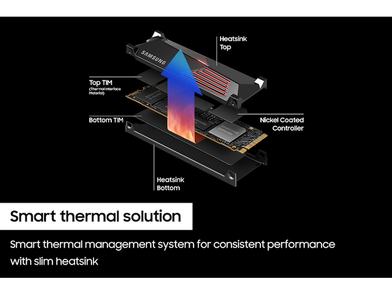 SAMSUNG 990 PRO 4TB NVME M.2 SSD W/HEATSINK thumbnail 7