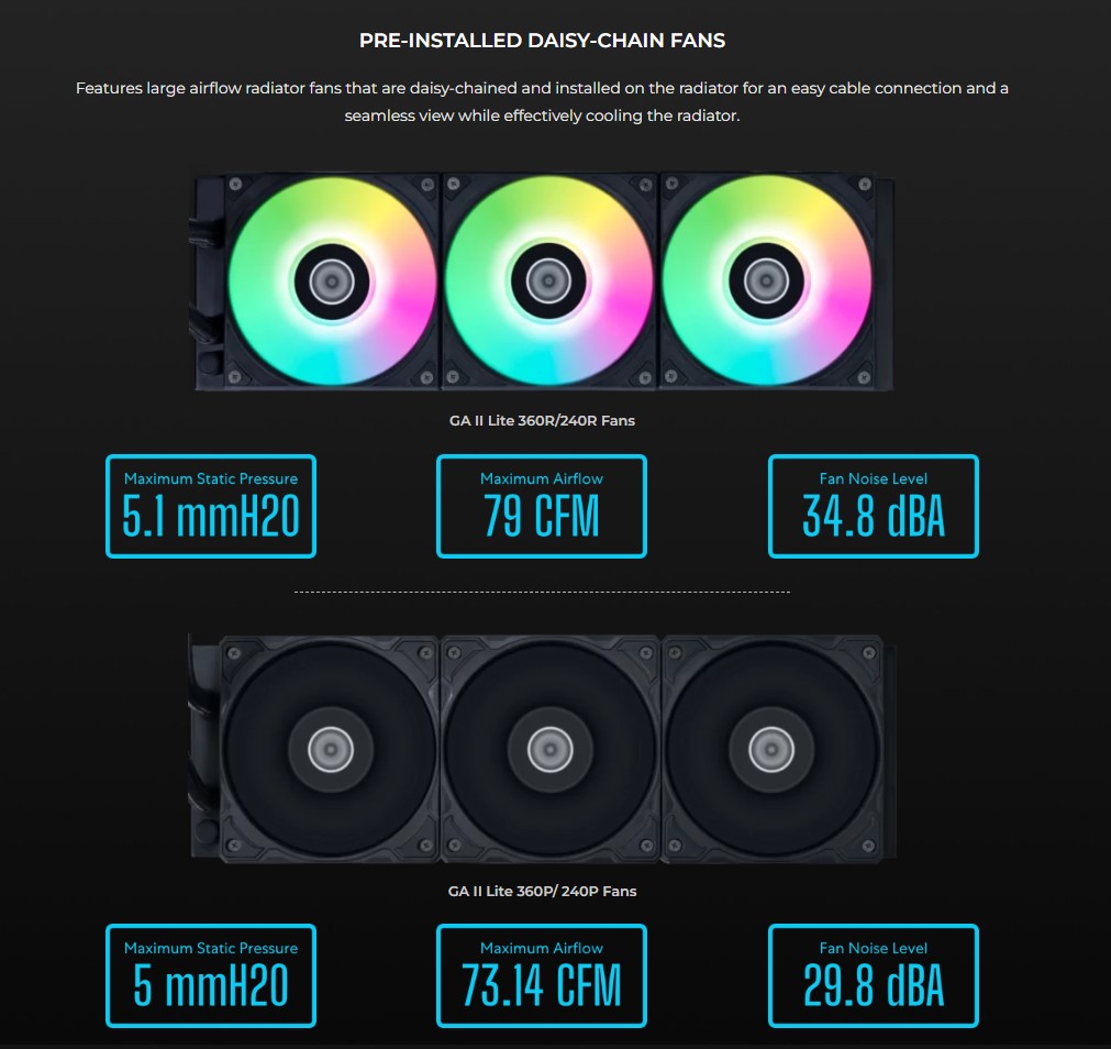 LIAN LI GALAHAD II LITE 240R AIO CPU WATER COOLER BLACK thumbnail 6