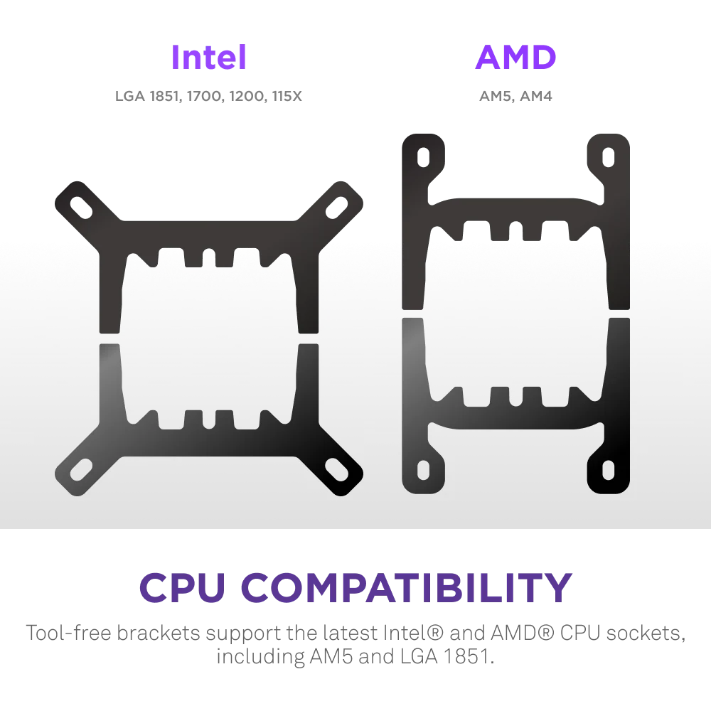 NZXT KRAKEN PLUS 240 RGB V2 240MM AIO BLACK thumbnail 7