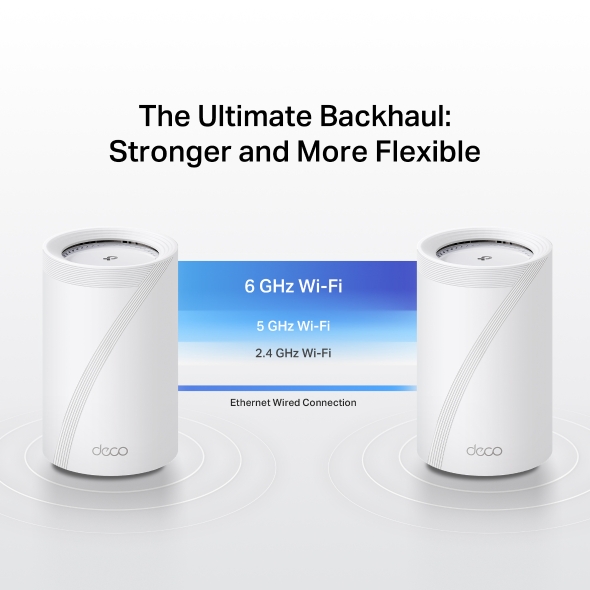 TP-LINK BE14000 三頻 全屋覆蓋 Mesh Wi-Fi 7 路由器 (1-PACK) thumbnail 5