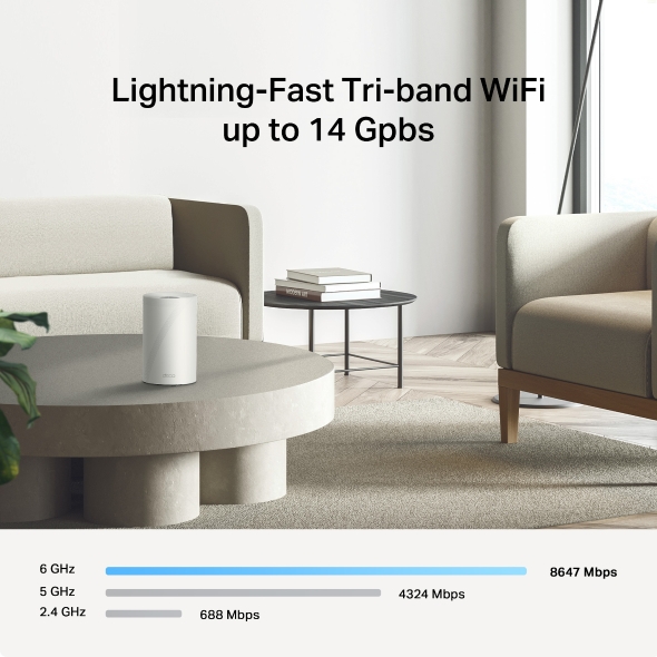 TP-LINK BE14000 三頻 全屋覆蓋 Mesh Wi-Fi 7 路由器 (1-PACK) thumbnail 7